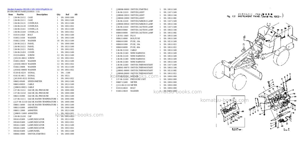 Komatsu GD22H-1 S/N 1003-UP Parts catalog cover Page 4 Komatsu GD22H-1 S/N 1003-UP Parts catalog cover Page 4