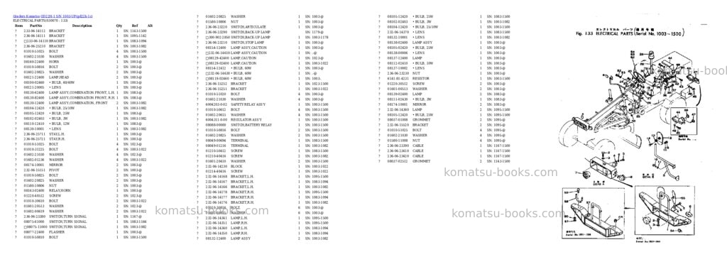 Komatsu GD22H-1 S/N 1003-UP Parts catalog cover Page 6 Komatsu GD22H-1 S/N 1003-UP Parts catalog cover Page 6