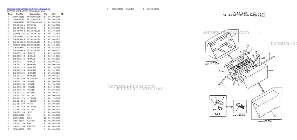 Komatsu GD22H-1 S/N 1003-UP Parts catalog cover Page 7 Komatsu GD22H-1 S/N 1003-UP Parts catalog cover Page 7