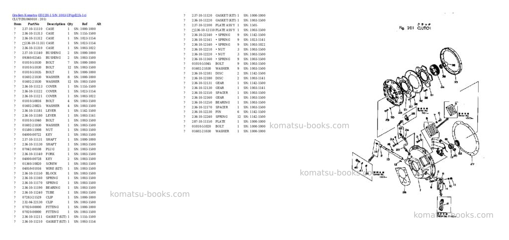 Komatsu GD22H-1 S/N 1003-UP Parts catalog cover Page 8 Komatsu GD22H-1 S/N 1003-UP Parts catalog cover Page 8