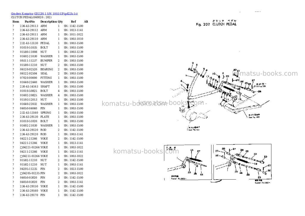 Komatsu GD22H-1 S/N 1003-UP Parts catalog cover Page 9 Komatsu GD22H-1 S/N 1003-UP Parts catalog cover Page 9