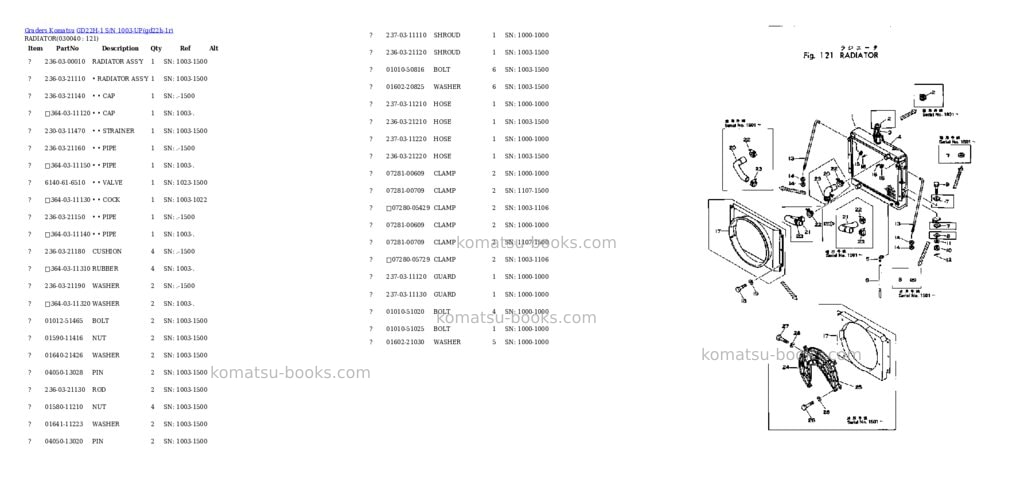 Komatsu gd22h-1 s/n 1003-up Parts catalog cover Page 3