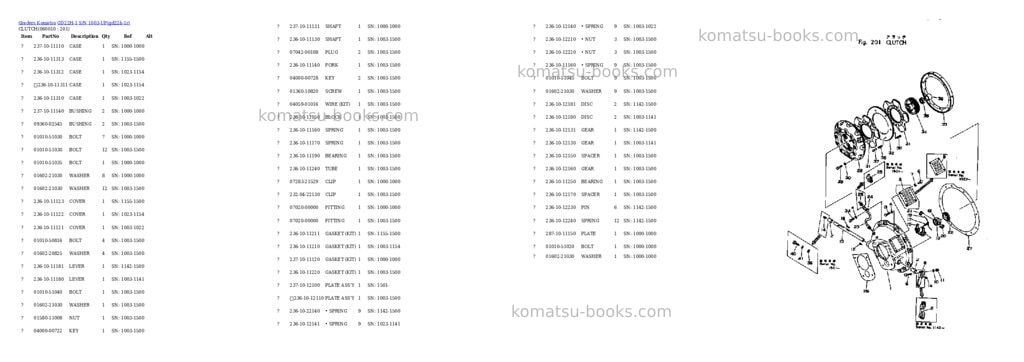 Komatsu gd22h-1 s/n 1003-up Parts catalog cover Page 8