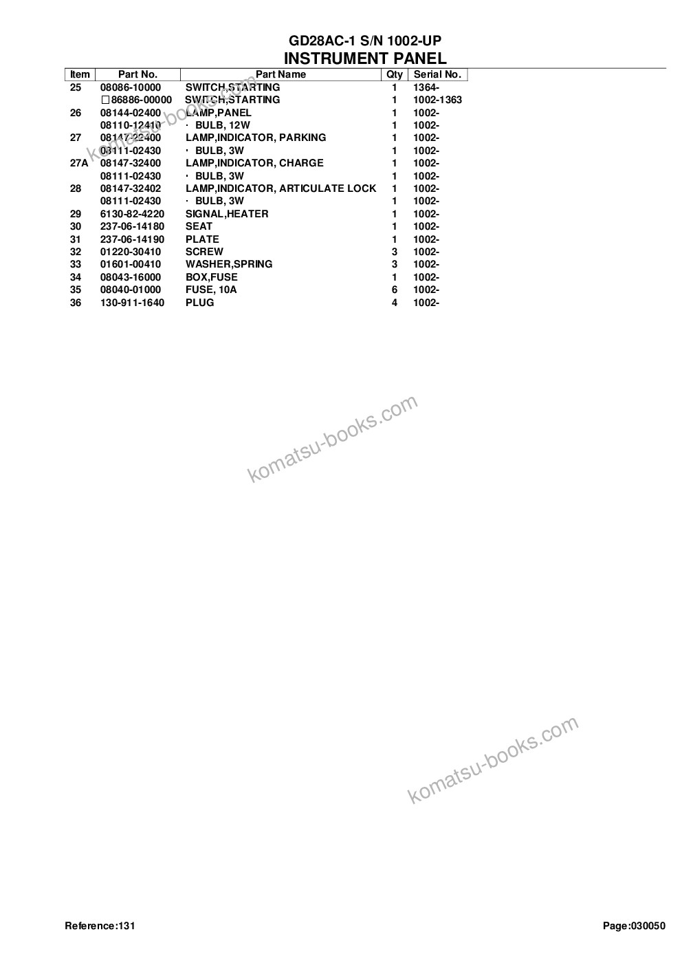 Komatsu GD28AC-1 S/N 1002-UP Parts catalog cover Page 10