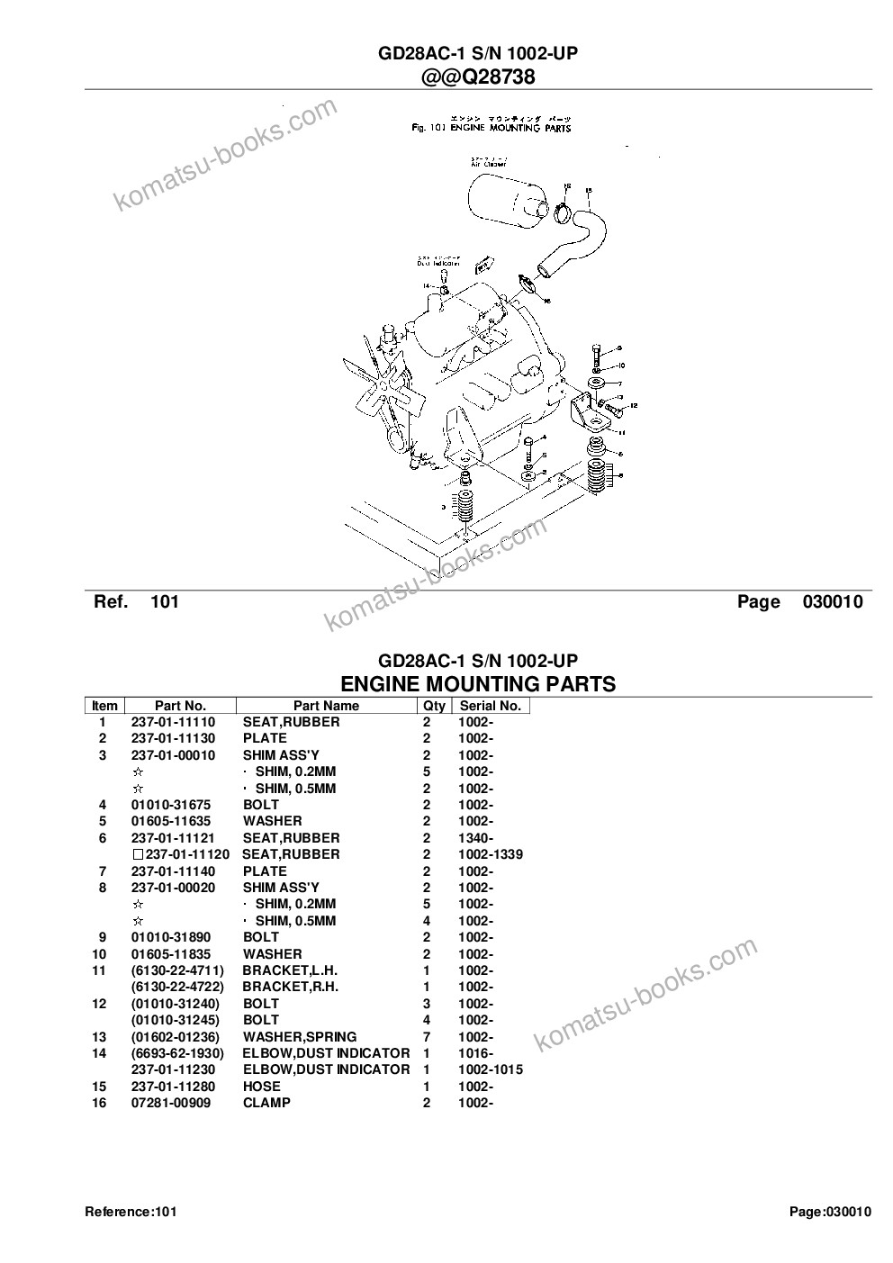 Komatsu GD28AC-1 S/N 1002-UP Parts catalog cover Page 3
