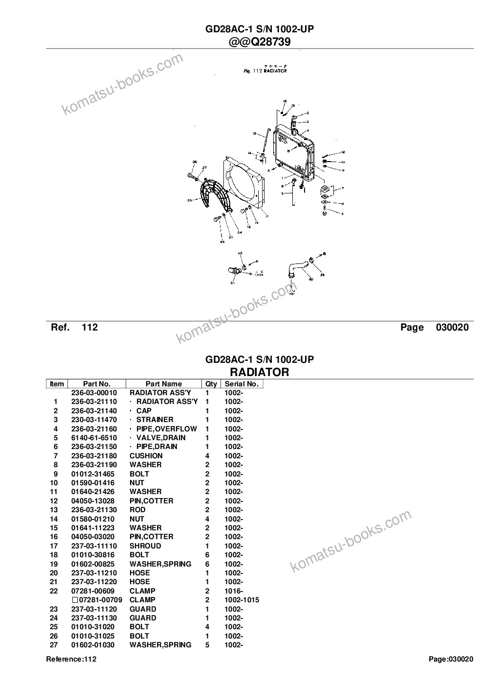 Komatsu GD28AC-1 S/N 1002-UP Parts catalog cover Page 4