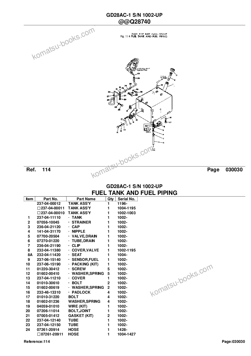 Komatsu GD28AC-1 S/N 1002-UP Parts catalog cover Page 6