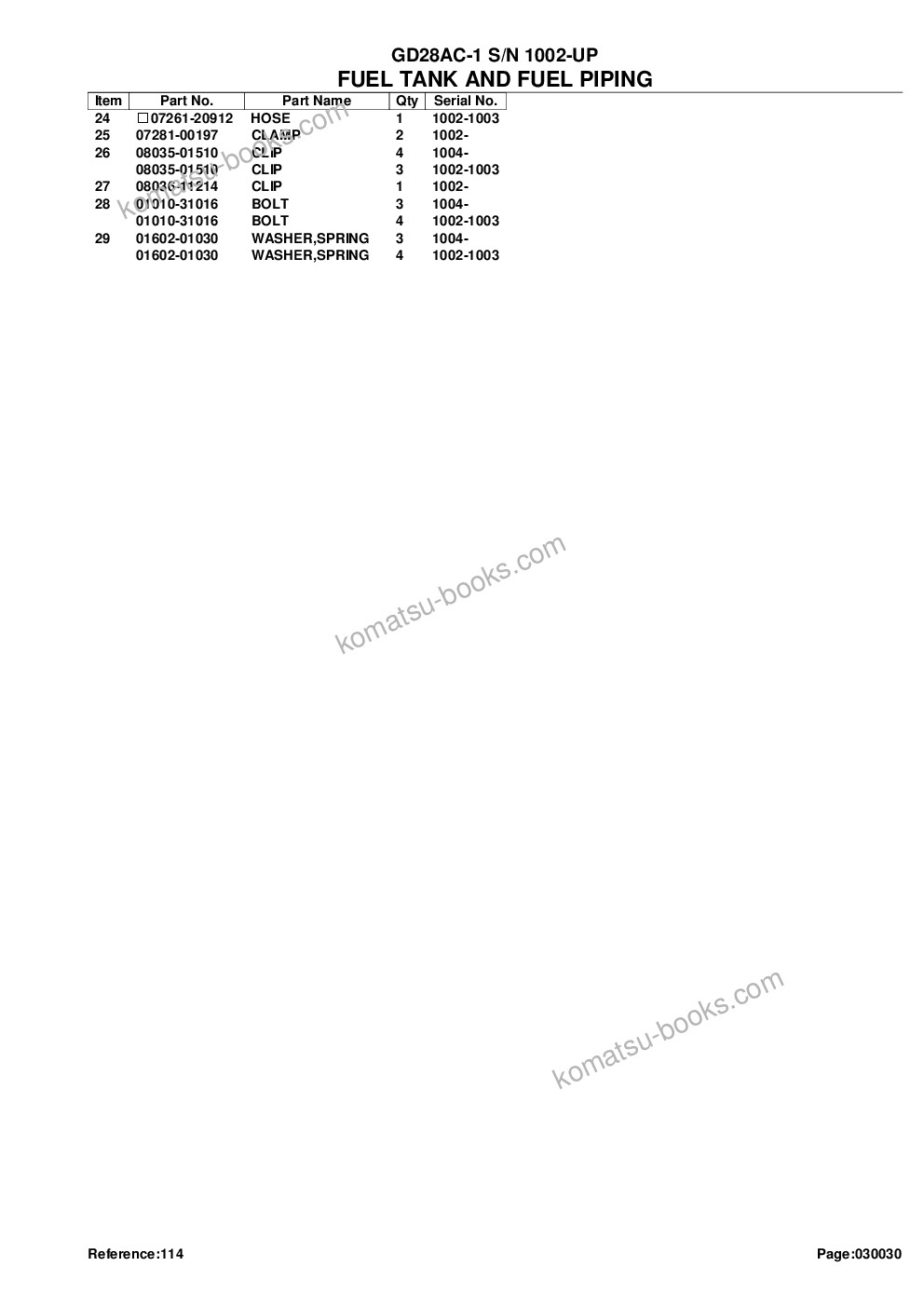 Komatsu GD28AC-1 S/N 1002-UP Parts catalog cover Page 7