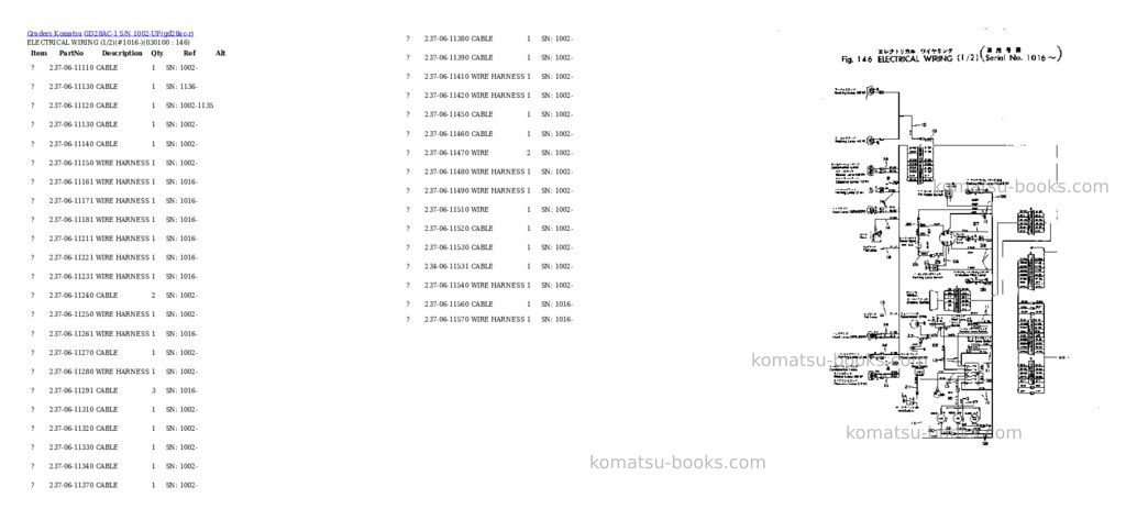 Komatsu gd28ac-1 s/n 1002-up Parts catalog cover Page 9