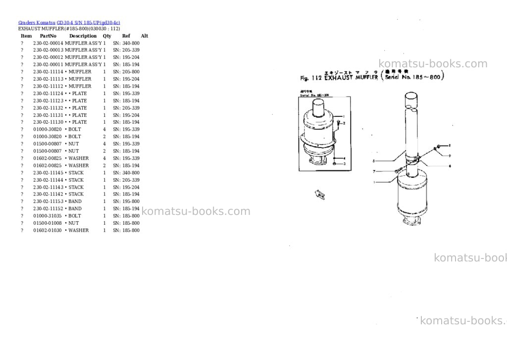 Komatsu GD30-4 S/N 185-UP Parts catalog cover Page 2 Komatsu GD30-4 S/N 185-UP Parts catalog cover Page 2