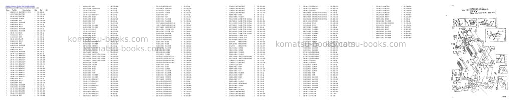 Komatsu GD30-4 S/N 185-UP Parts catalog cover Page 5 Komatsu GD30-4 S/N 185-UP Parts catalog cover Page 5