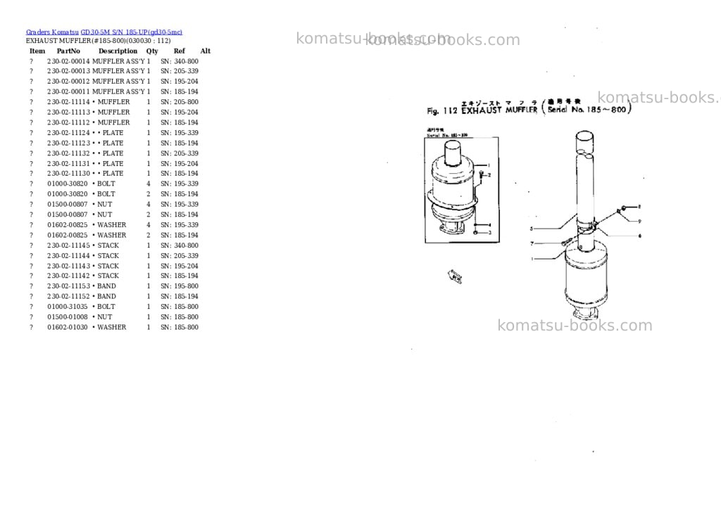 Komatsu GD30-5M S/N 185-UP Parts catalog cover Page 2