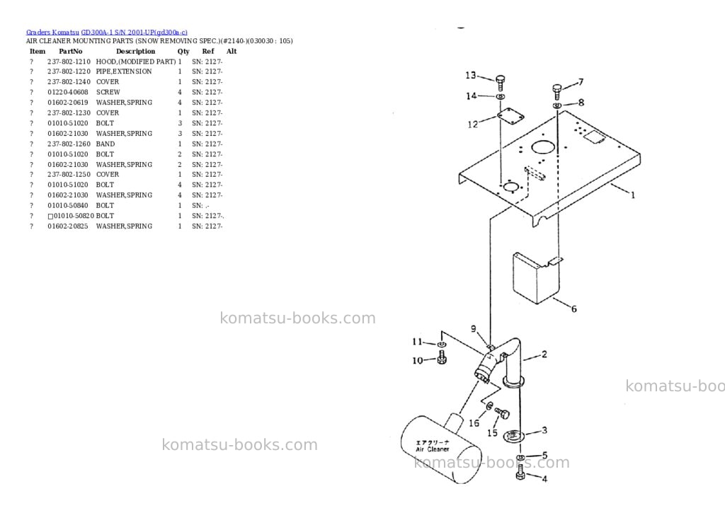 Komatsu GD300A-1 S/N 2001-UP Parts catalog cover Page 2