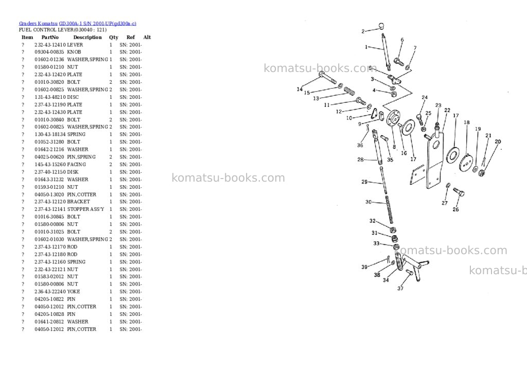 Komatsu GD300A-1 S/N 2001-UP Parts catalog cover Page 3