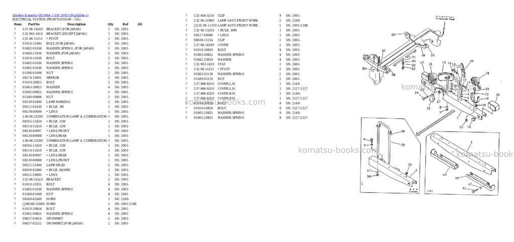 Komatsu GD300A-1 S/N 2001-UP Parts catalog cover Page 9