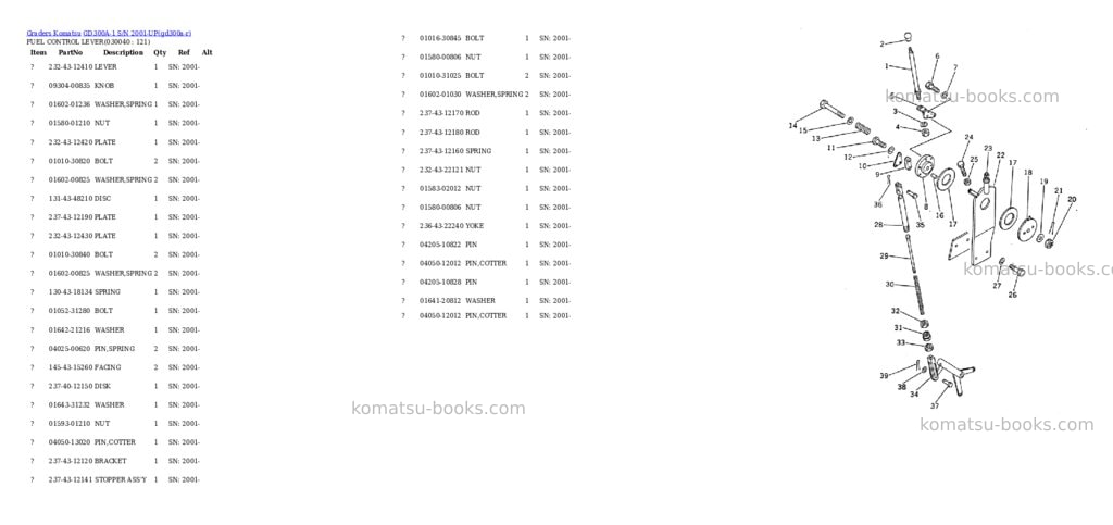 Komatsu gd300a-1 s/n 2001-up Parts catalog cover Page 3