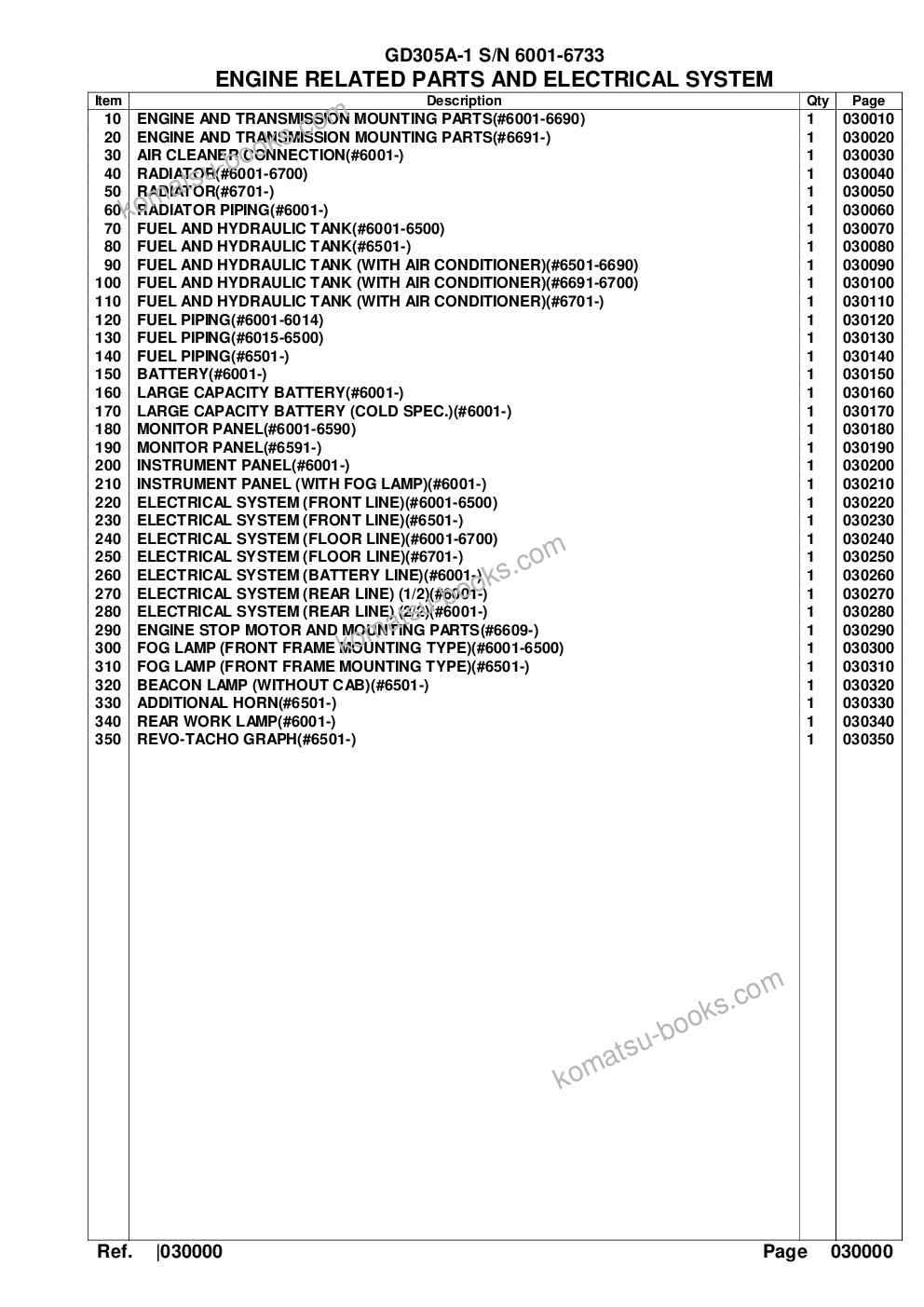 Komatsu gd305a-1 s/n 6001-6733 Parts catalog cover Page 2