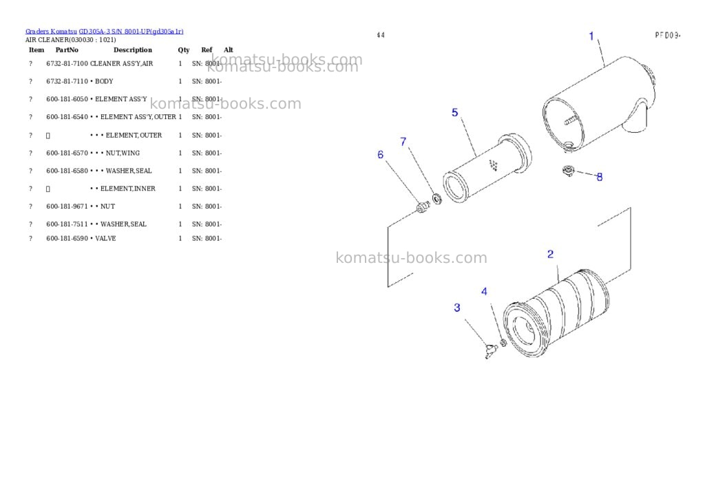 Komatsu gd305a-3 s/n 8001-up Parts catalog cover Page 2 Komatsu gd305a-3 s/n 8001-up Parts catalog cover Page 2