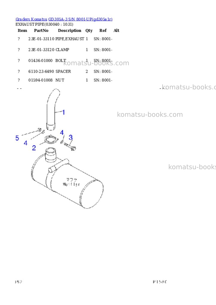 Komatsu gd305a-3 s/n 8001-up Parts catalog cover Page 3 Komatsu gd305a-3 s/n 8001-up Parts catalog cover Page 3