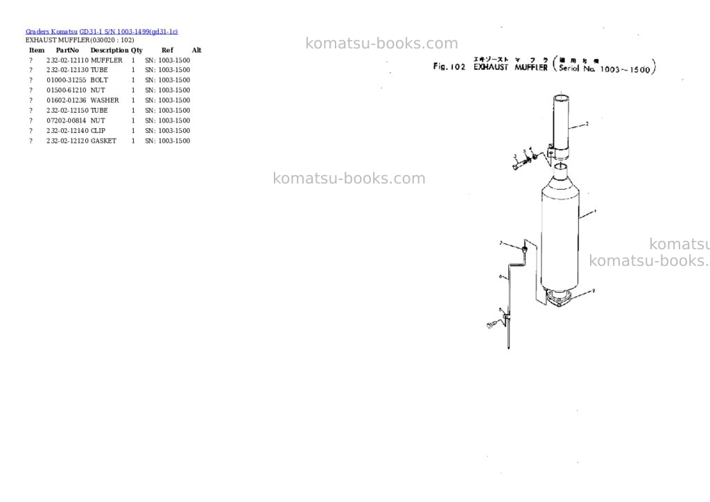 Komatsu GD31-1 S/N 1003-1499 Parts catalog cover