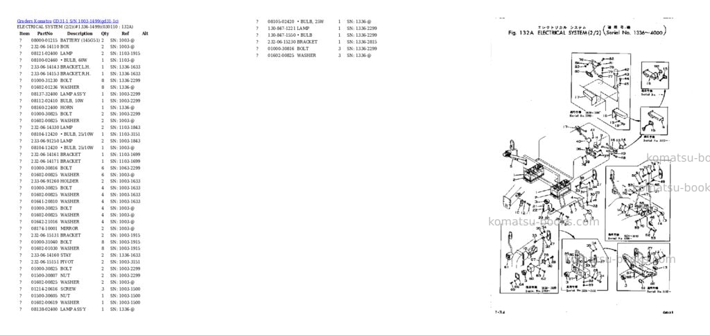 Komatsu GD31-1 S/N 1003-1499 Parts catalog cover Page 10