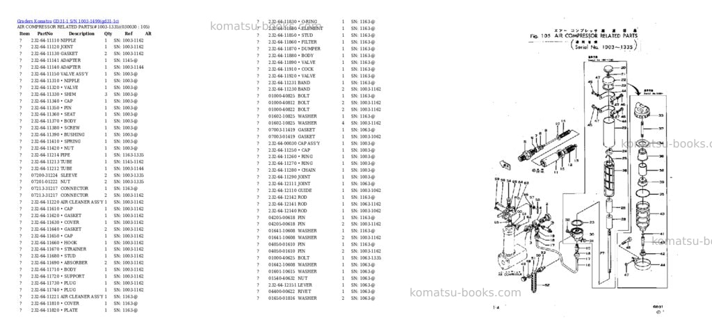Komatsu GD31-1 S/N 1003-1499 Parts catalog cover Page 2