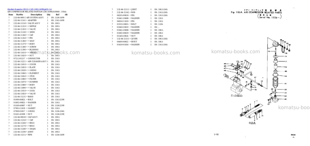 Komatsu GD31-1 S/N 1003-1499 Parts catalog cover Page 3
