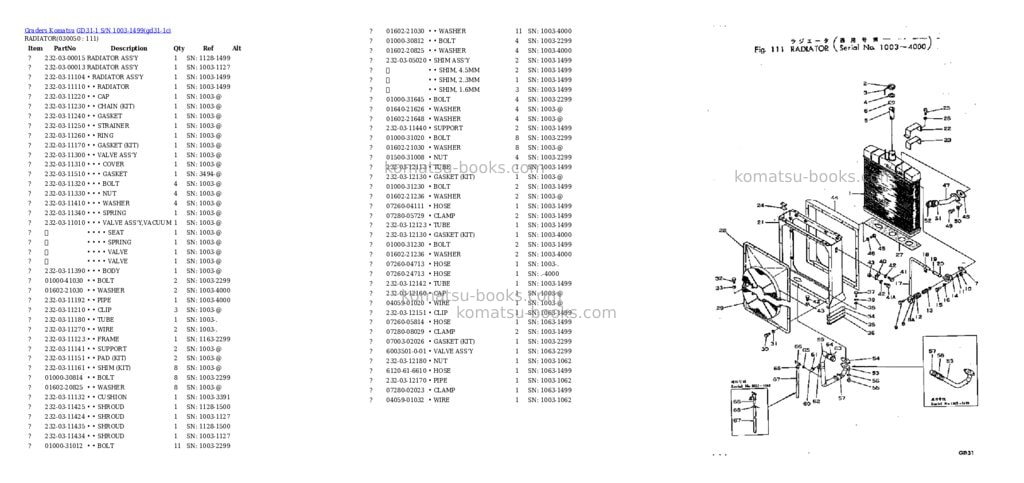 Komatsu GD31-1 S/N 1003-1499 Parts catalog cover Page 4