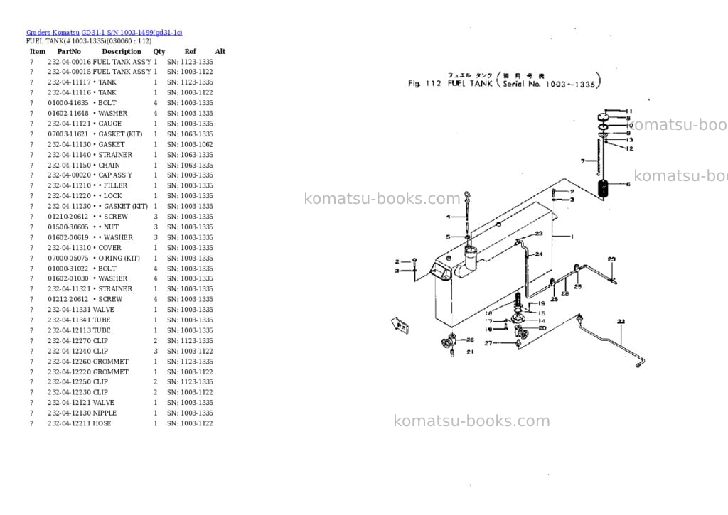 Komatsu GD31-1 S/N 1003-1499 Parts catalog cover Page 5
