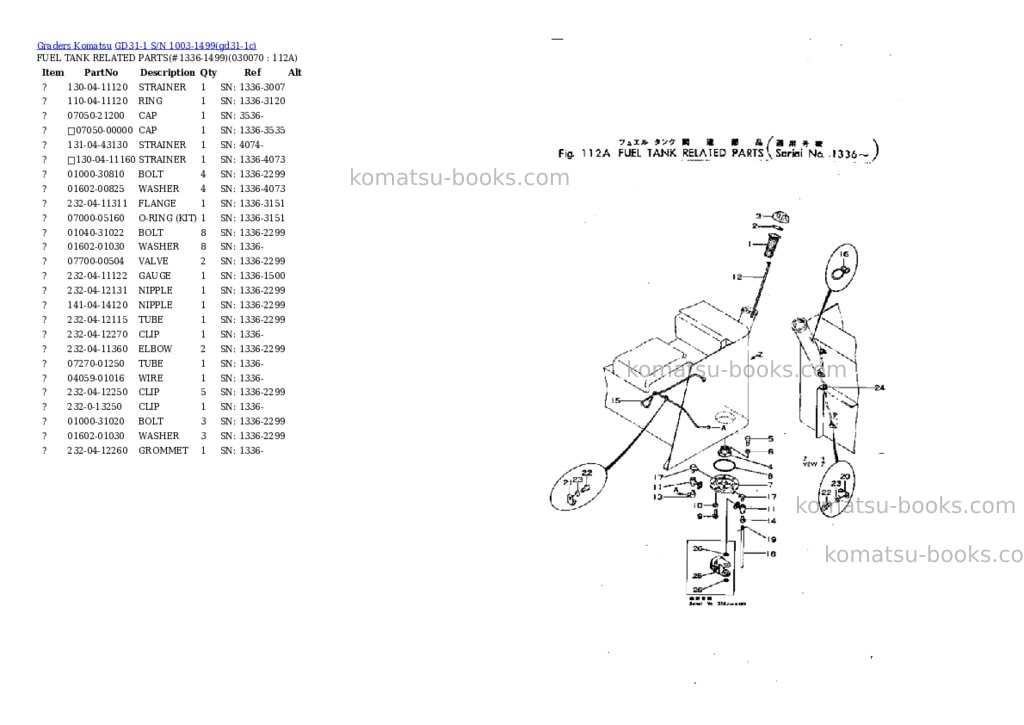 Komatsu GD31-1 S/N 1003-1499 Parts catalog cover Page 6