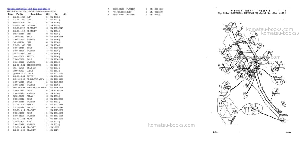 Komatsu GD31-1 S/N 1003-1499 Parts catalog cover Page 8