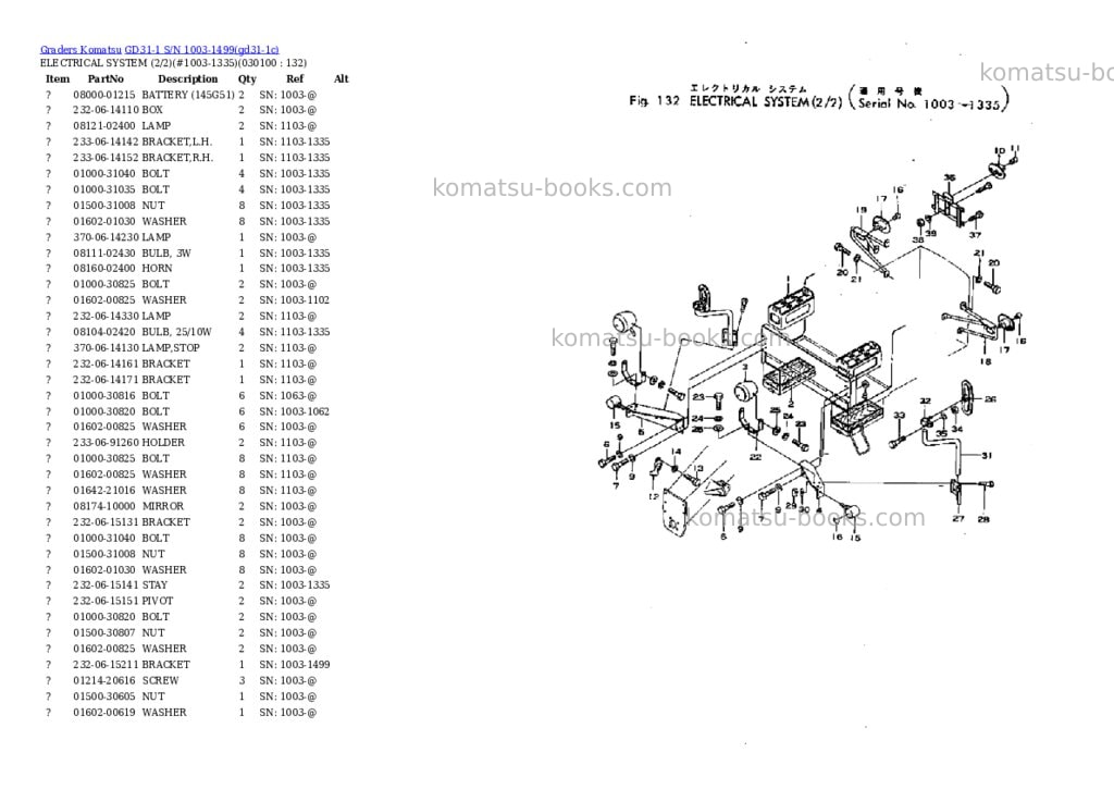 Komatsu GD31-1 S/N 1003-1499 Parts catalog cover Page 9