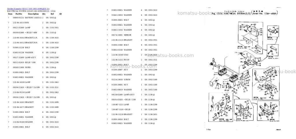 Komatsu gd31-1 s/n 1003-1499 Parts catalog cover Page 10