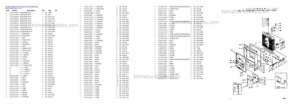 Komatsu GD31-3H S/N 1501-UP Parts catalog cover Komatsu GD31-3H S/N 1501-UP Parts catalog cover