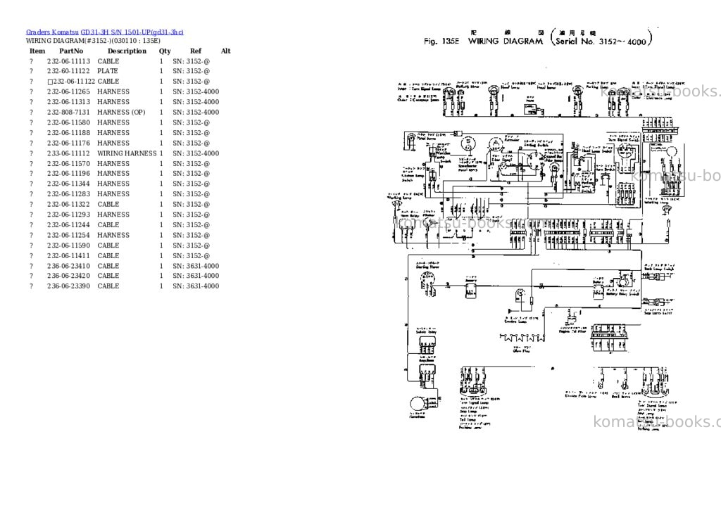 Komatsu GD31-3H S/N 1501-UP Parts catalog cover Page 10 Komatsu GD31-3H S/N 1501-UP Parts catalog cover Page 10