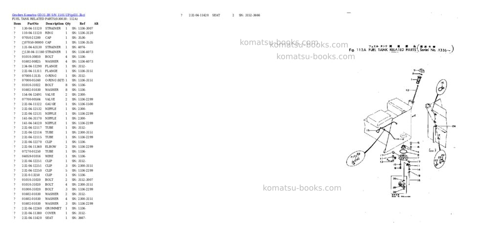 Komatsu GD31-3H S/N 1501-UP Parts catalog cover Page 2 Komatsu GD31-3H S/N 1501-UP Parts catalog cover Page 2