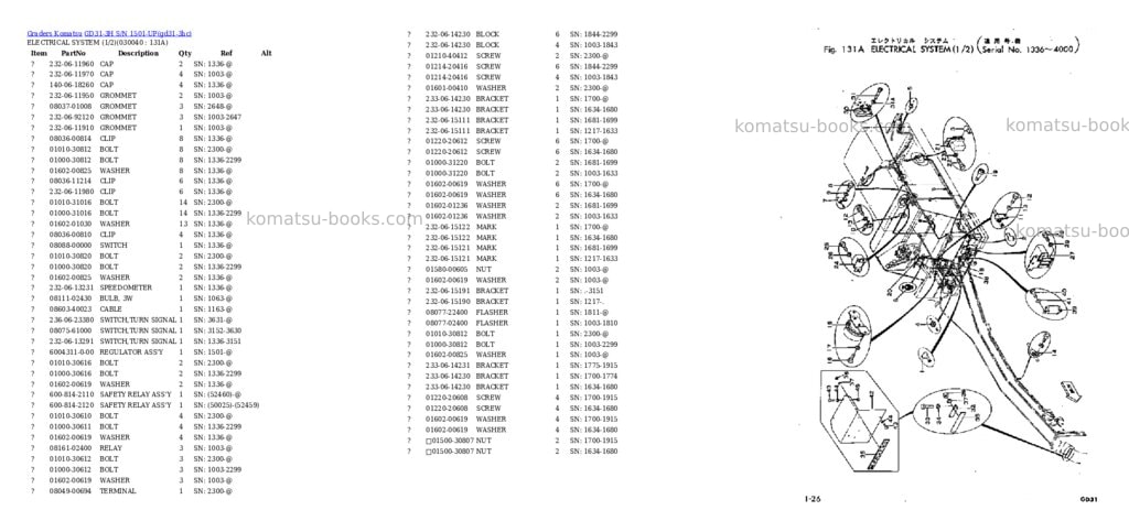 Komatsu GD31-3H S/N 1501-UP Parts catalog cover Page 3 Komatsu GD31-3H S/N 1501-UP Parts catalog cover Page 3