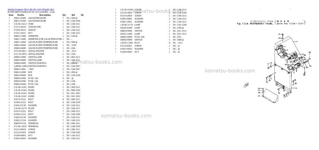 Komatsu GD31-3H S/N 1501-UP Parts catalog cover Page 5 Komatsu GD31-3H S/N 1501-UP Parts catalog cover Page 5