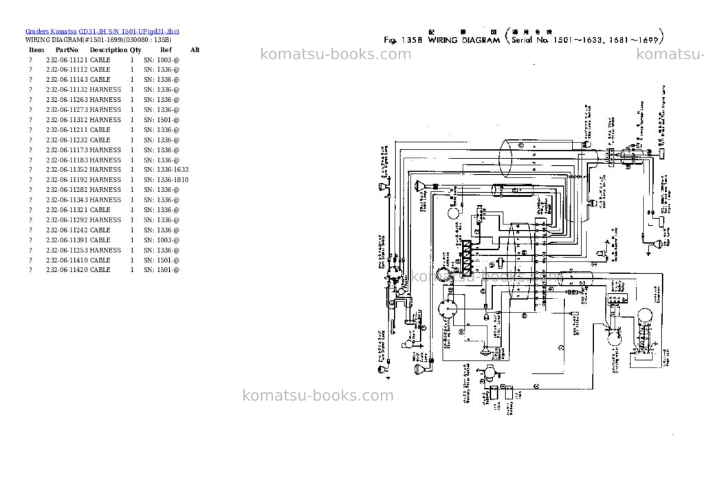 Komatsu GD31-3H S/N 1501-UP Parts catalog cover Page 7 Komatsu GD31-3H S/N 1501-UP Parts catalog cover Page 7