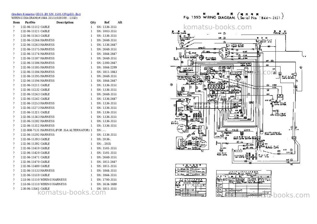 Komatsu GD31-3H S/N 1501-UP Parts catalog cover Page 9 Komatsu GD31-3H S/N 1501-UP Parts catalog cover Page 9