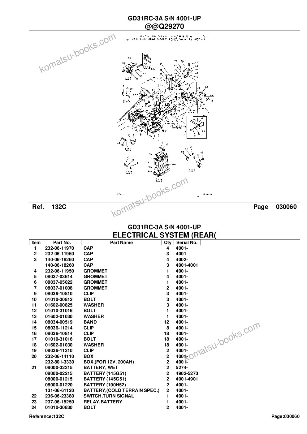 Komatsu gd31rc-3a s/n 4001-up Parts catalog cover Page 10