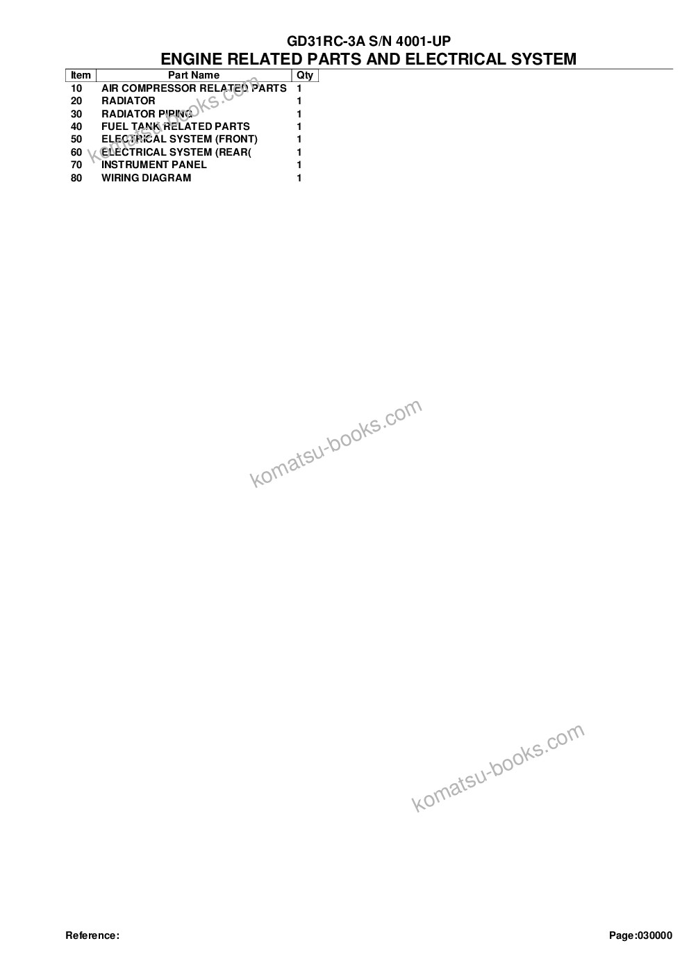Komatsu gd31rc-3a s/n 4001-up Parts catalog cover Page 2