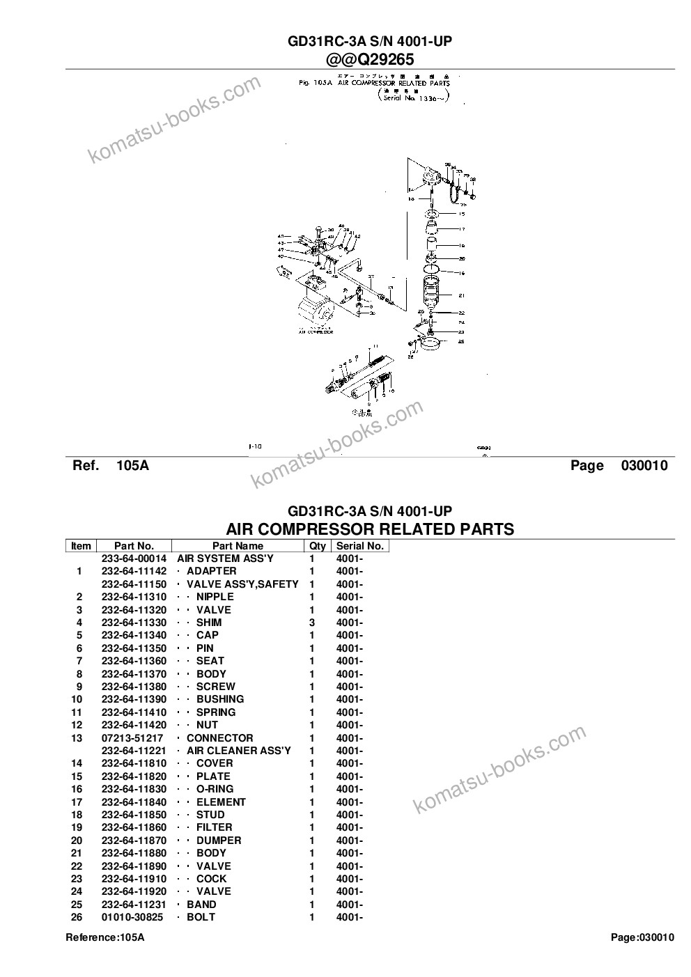 Komatsu gd31rc-3a s/n 4001-up Parts catalog cover Page 3