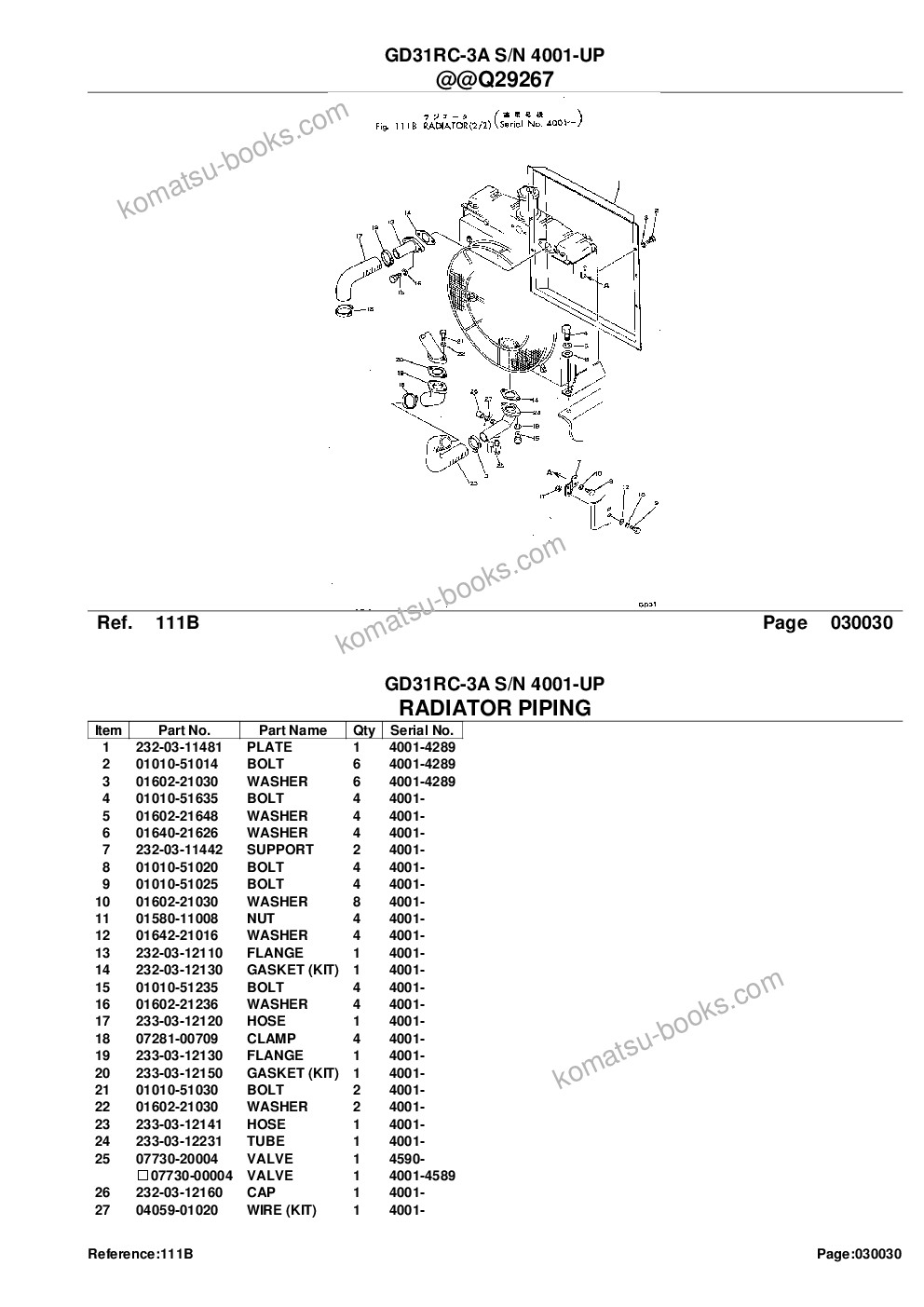 Komatsu gd31rc-3a s/n 4001-up Parts catalog cover Page 6