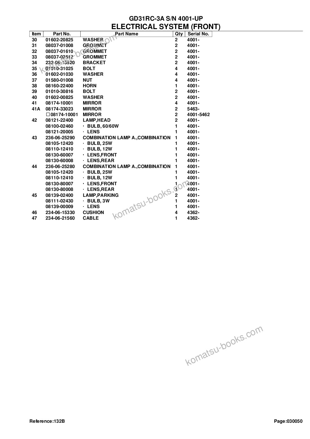 Komatsu gd31rc-3a s/n 4001-up Parts catalog cover Page 9