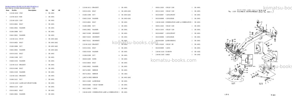Komatsu GD31RC-3A S/N 4001-UP Parts catalog cover Page 4