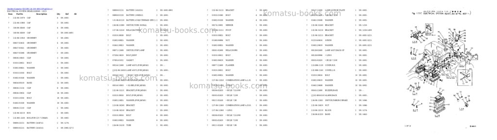 Komatsu GD31RC-3A S/N 4001-UP Parts catalog cover Page 5