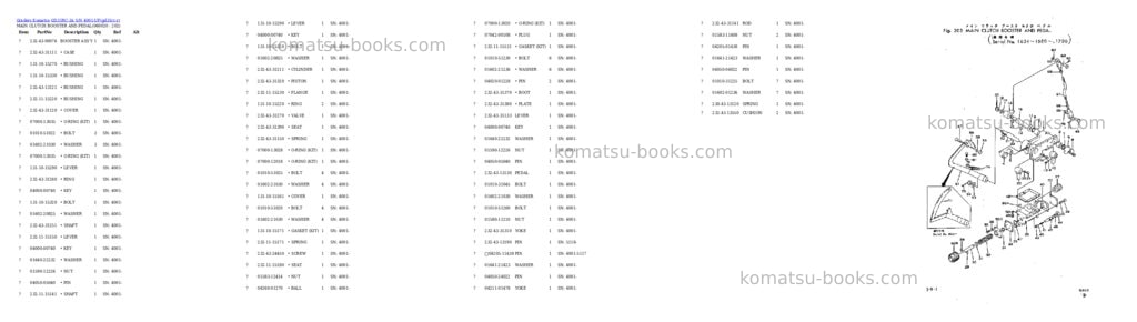 Komatsu GD31RC-3A S/N 4001-UP Parts catalog cover Page 9