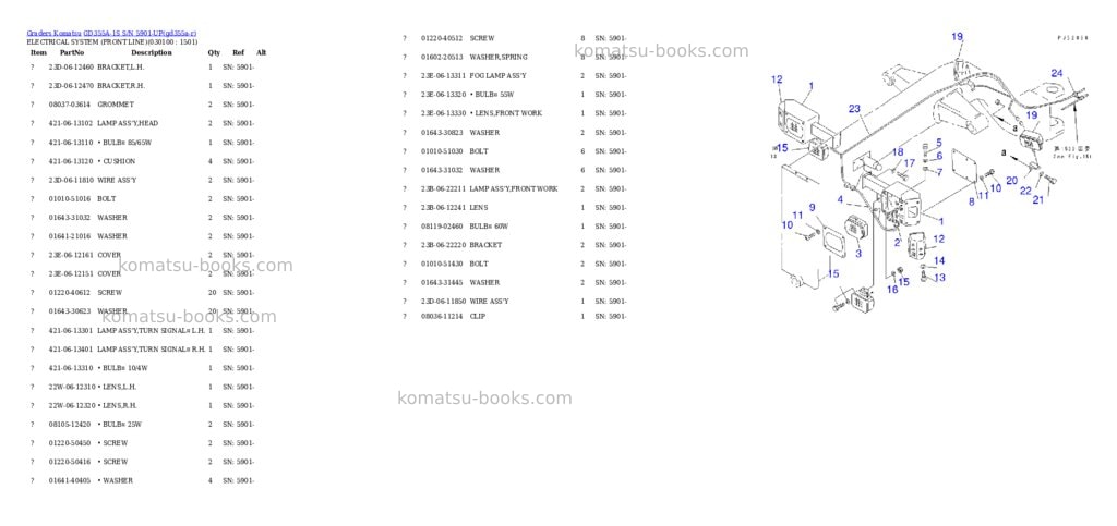 Komatsu GD355A-1S S/N 5901-UP Parts catalog cover Page 9