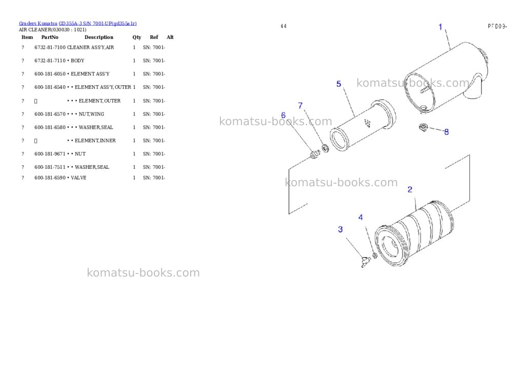 Komatsu gd355a-3 s/n 7001-up Parts catalog cover Page 2 Komatsu gd355a-3 s/n 7001-up Parts catalog cover Page 2